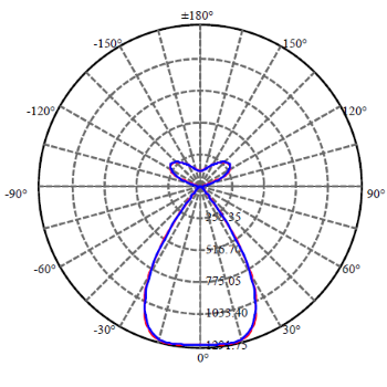 Application Image 3