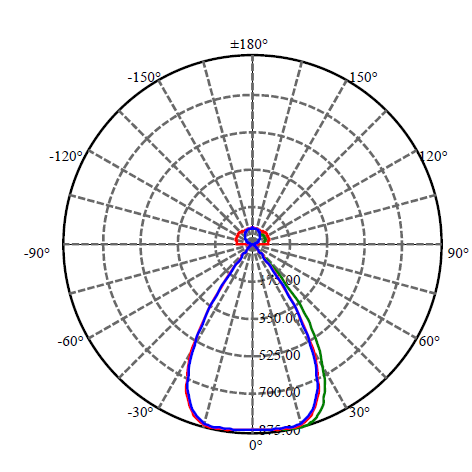 Application Image 3
