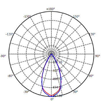 Application Image 3