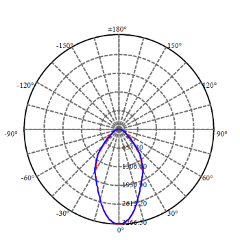 Application Image 3