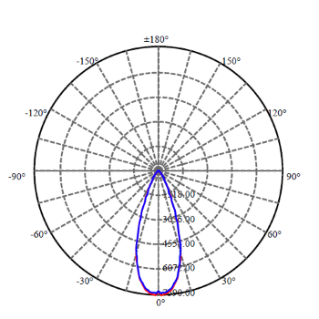 Application Image 2