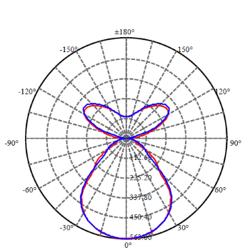 Application Image 3