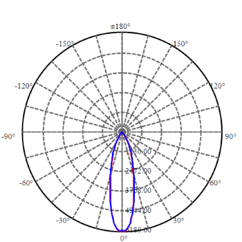 Application Image 3