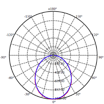 Application Image 3
