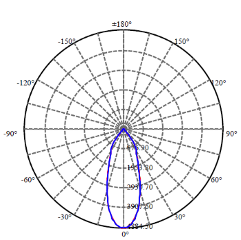 Application Image 3