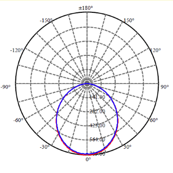 Application Image 3