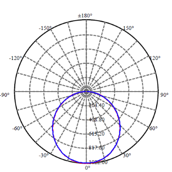 Application Image 3