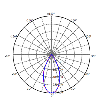 Application Image 3