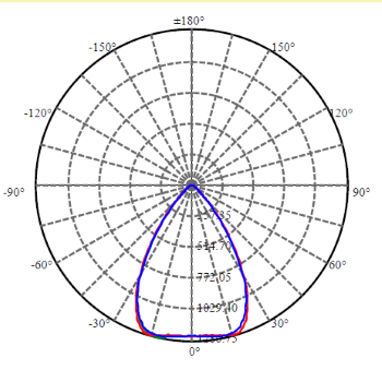 Application Image 3
