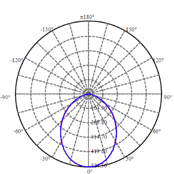Application Image 3
