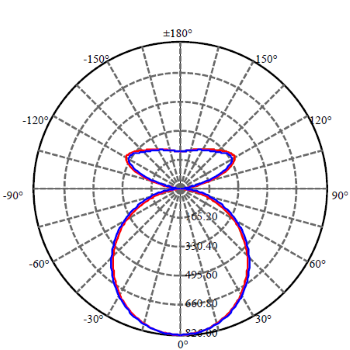 Application Image 3