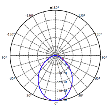 Application Image 3