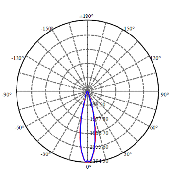 Application Image 2