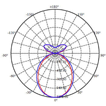 Application Image 3
