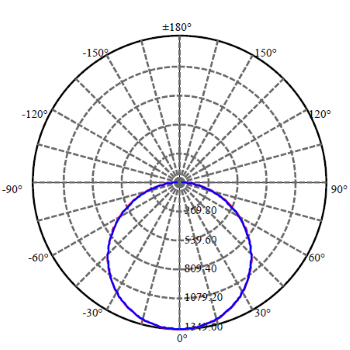 Application Image 3