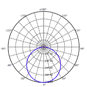 Application Image 3