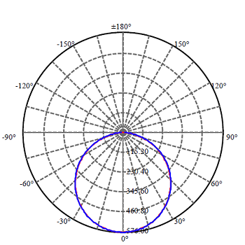 Application Image 3