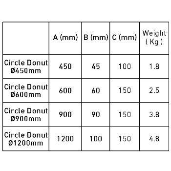 Application Image 3