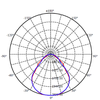 Application Image 3