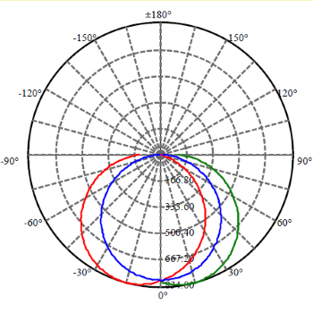 Application Image 2