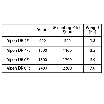 Application Image 2