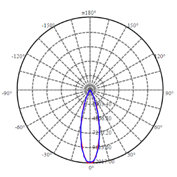 Application Image 2