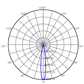 Application Image 2