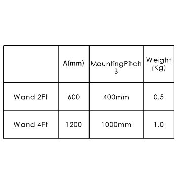 Application Image 3