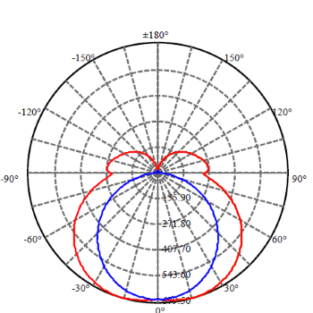 Application Image 4