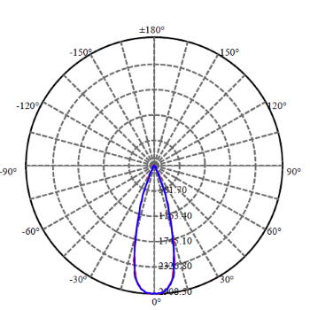 Application Image 4