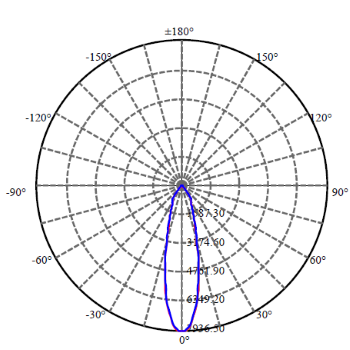 Application Image 3