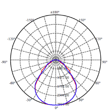 Application Image 3