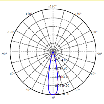Application Image 3