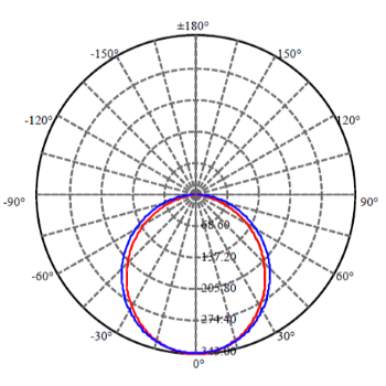 Application Image 3
