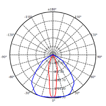 Application Image 3