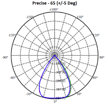 Application Image 3