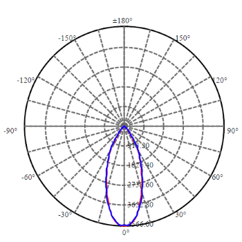 Application Image 3