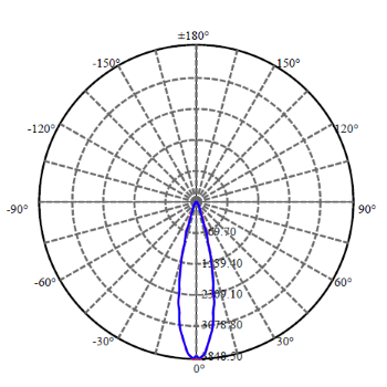 Application Image 2