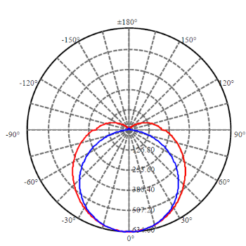 Application Image 3