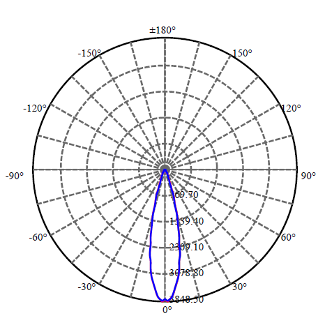 Application Image 4