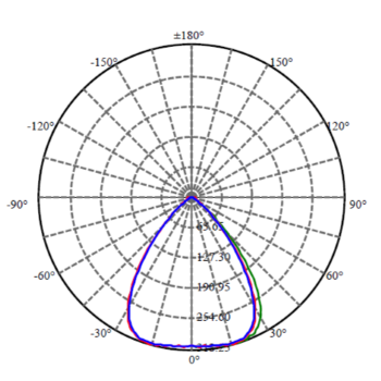 Application Image 3