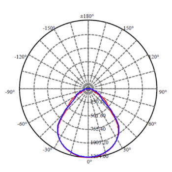 Application Image 4