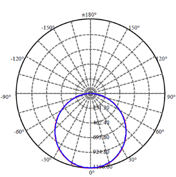 Application Image 3