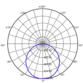 Application Image 3