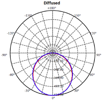 Application Image 4