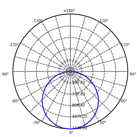 Application Image 2