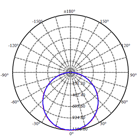 Application Image 2