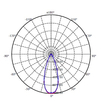 Application Image 2