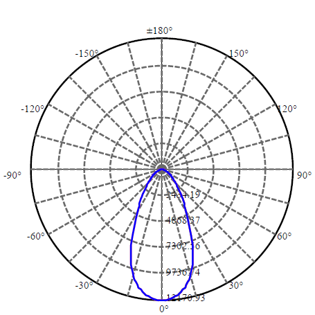 Application Image 2
