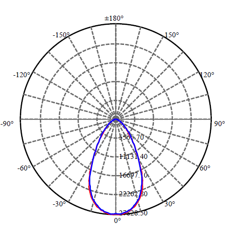 Application Image 2
